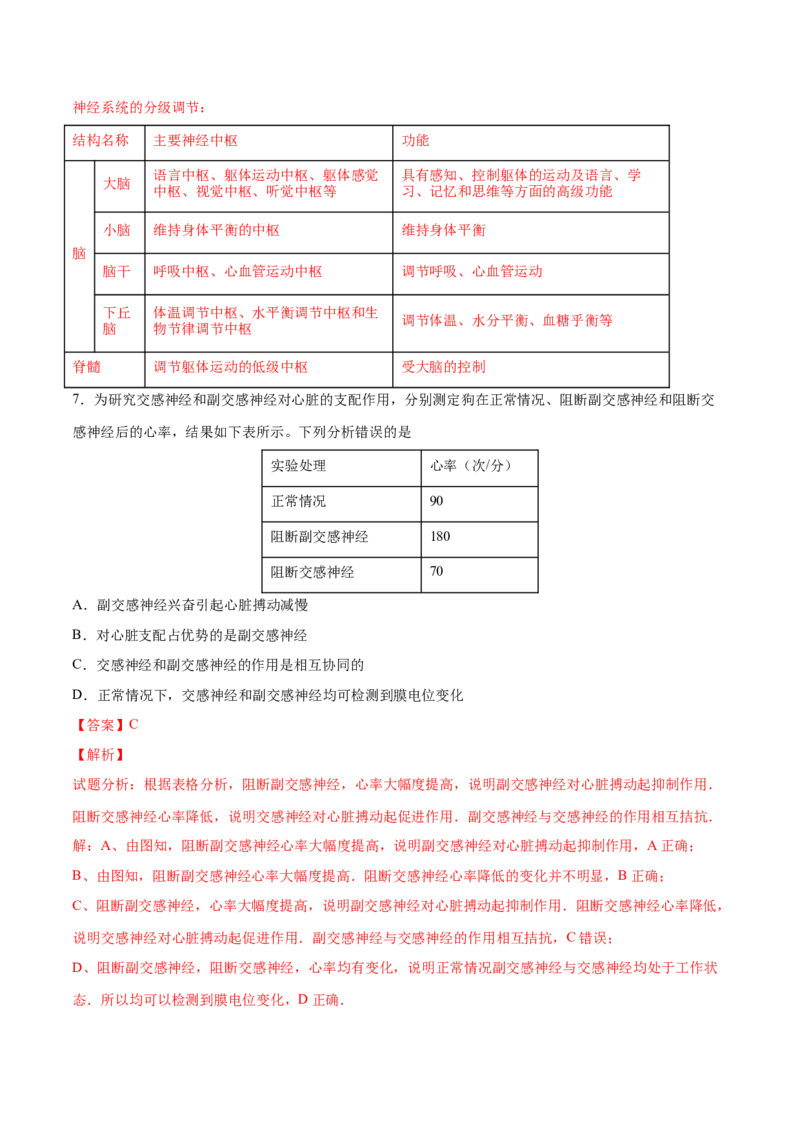 高二生物上学期期中测试卷01（人教版2019选择性必修1）（解析版）_高中九科知识点归纳。_人教版高中Word电子版试卷练习试题知识点全科_高中生物试卷习题_生物选修_选修1