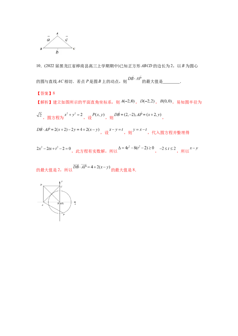 易错点07平面向量-备战2022年高考数学考试易错题（新高考专用）（教师版含解析）_2.2025数学总复习_2024年新高考资料_1.2024一轮复习_赠2022年高考数学考试易错题（新高考专用）