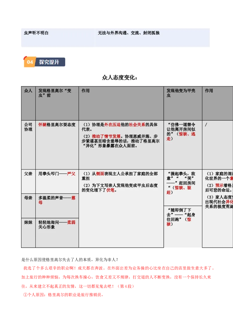 14.2《变形记》（学生版）_高语_高中语文_必修下册_同步讲义