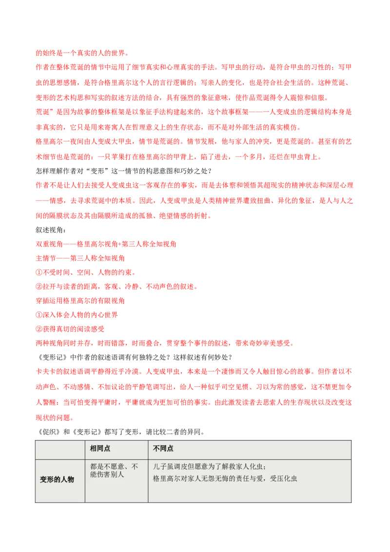 14.2《变形记》（学生版）_高语_高中语文_必修下册_同步讲义