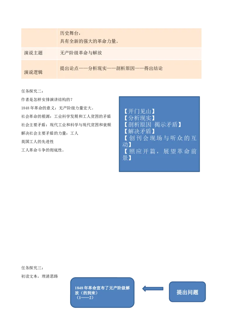 10.1《在〈人民报〉创刊纪念会上讲话》（同步学案）（教师版）_高语_高中语文_必修下册_同步讲义