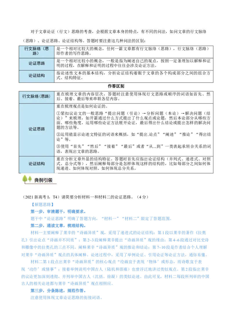 考点03论点、论据与论证-备战2025年高考语文一轮复习考点帮（新高考通用）（原卷版）_01高考语文_5.22025年新高考资料_备战2025年高考语文一轮复习考点帮（新高考通用）