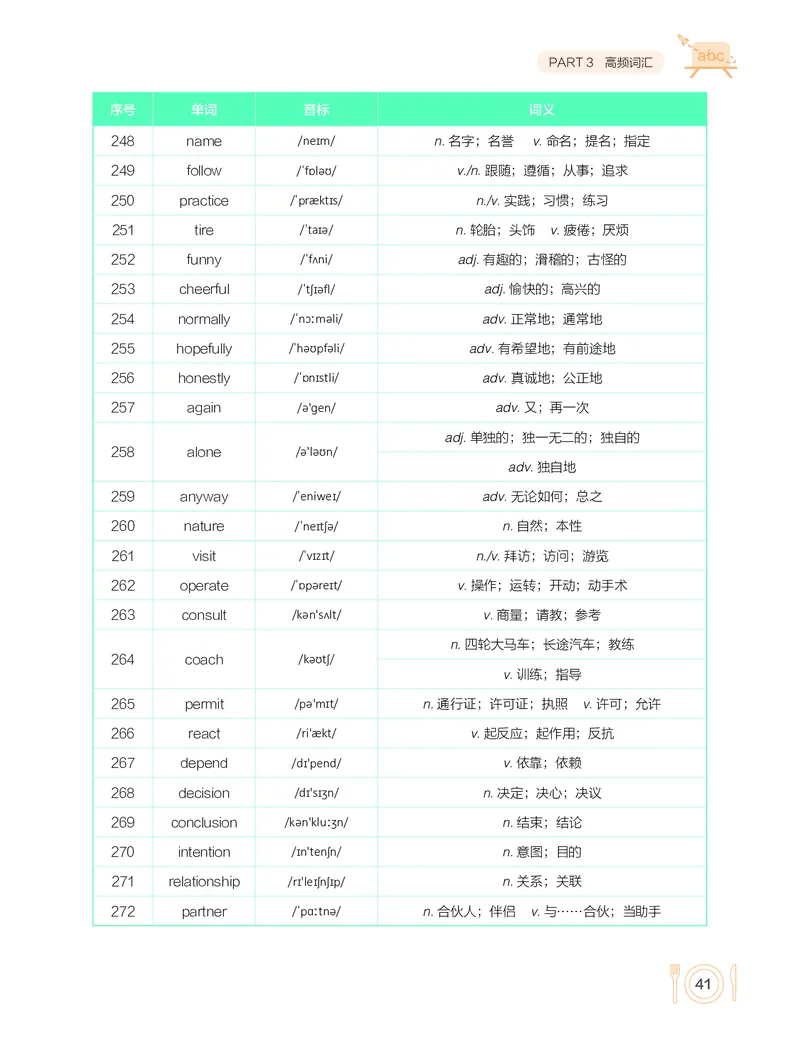 学而思-希望学-高中英语知识手册_高中九科知识点归纳。_《高中知识点汇编》