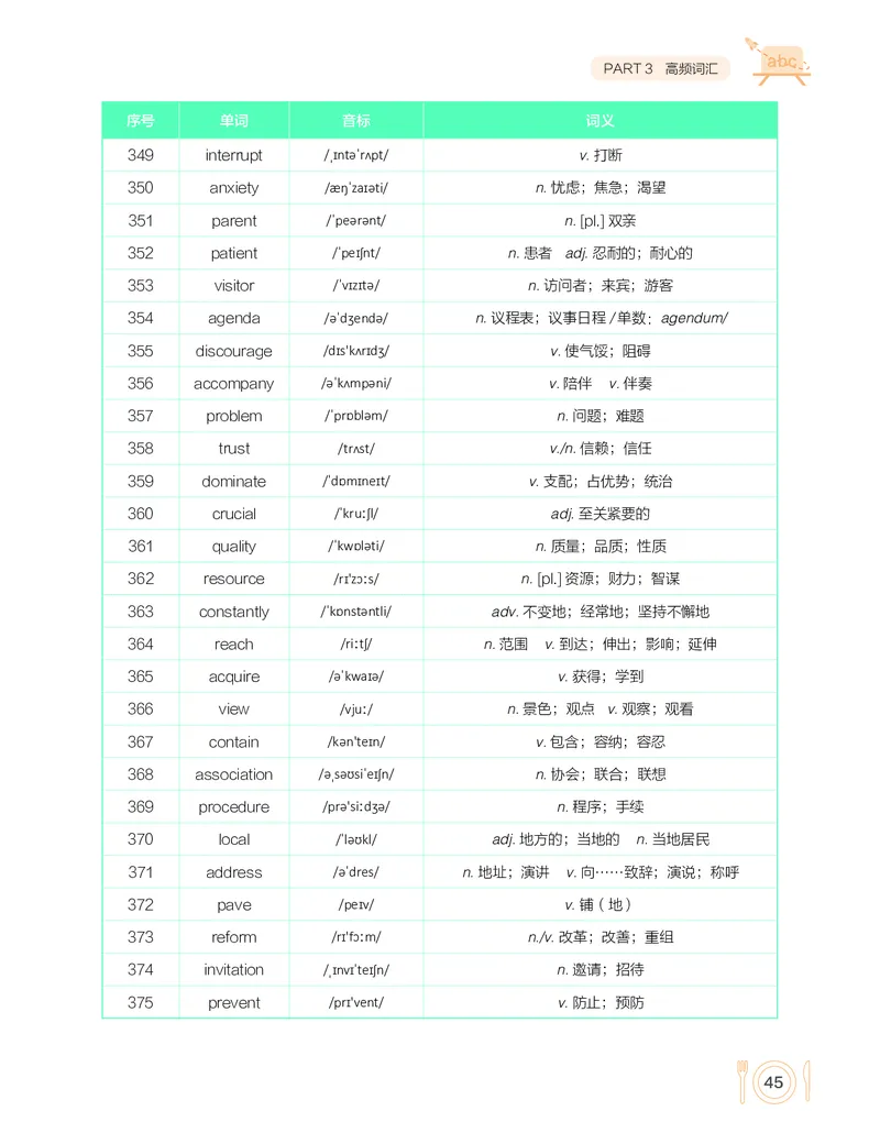 学而思-希望学-高中英语知识手册_高中九科知识点归纳。_《高中知识点汇编》