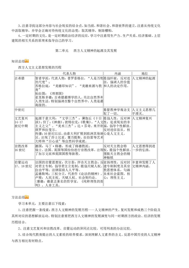历史_高中历史知识总结[人教版]_侧重知识梳理_33页_高中九科知识点归纳。_历史