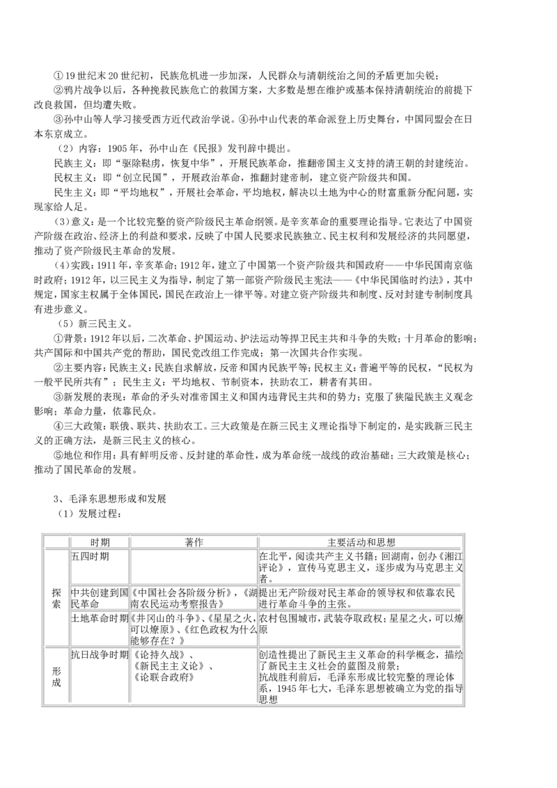 历史_高中历史知识总结[人教版]_侧重知识梳理_33页_高中九科知识点归纳。_历史