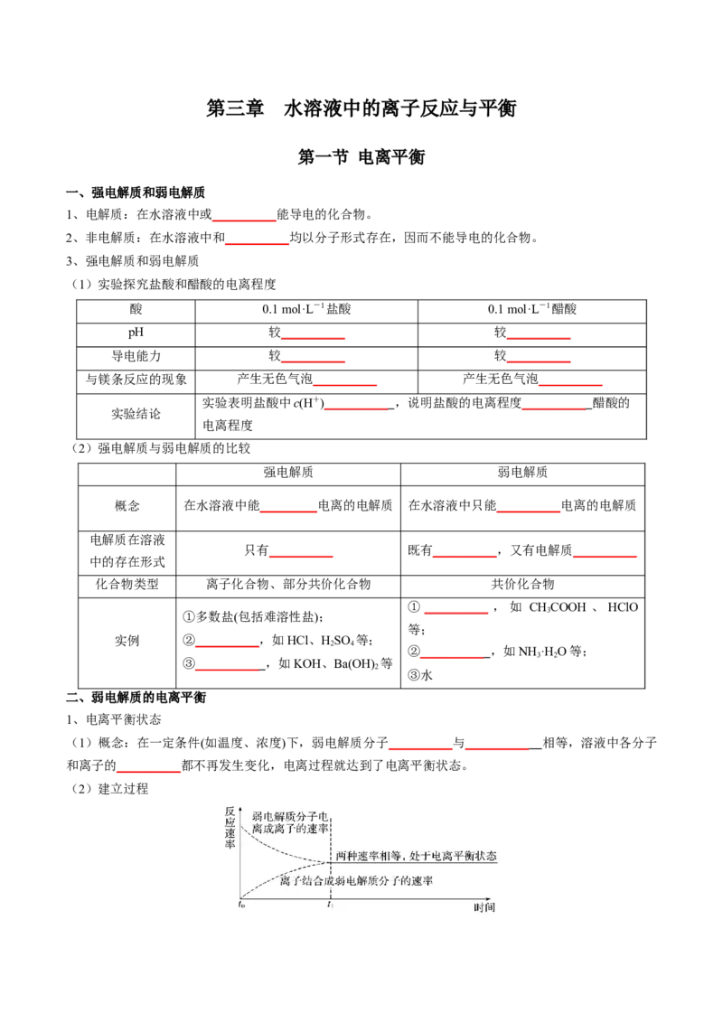 第三章水溶液中的离子反应与平衡-知识手册高中化学全册必背章节知识清单（人教版2019选择性必修1）（学生版）_高中九科知识点归纳。_高中化学试卷习题_化学选修_选修1