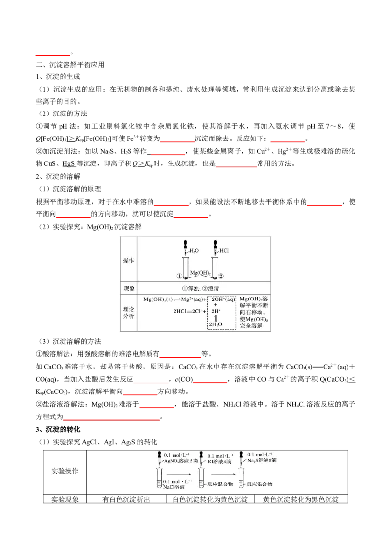 第三章水溶液中的离子反应与平衡-知识手册高中化学全册必背章节知识清单（人教版2019选择性必修1）（学生版）_高中九科知识点归纳。_高中化学试卷习题_化学选修_选修1