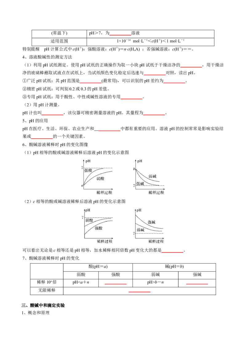 第三章水溶液中的离子反应与平衡-知识手册高中化学全册必背章节知识清单（人教版2019选择性必修1）（学生版）_高中九科知识点归纳。_高中化学试卷习题_化学选修_选修1