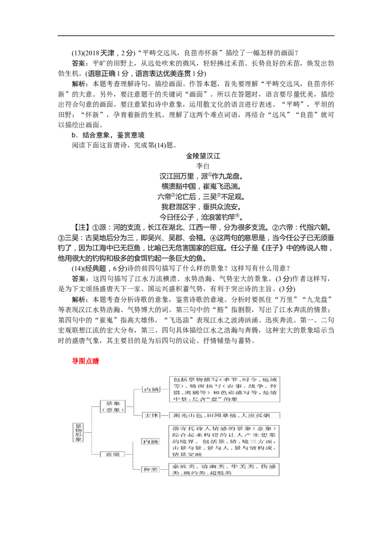 考点19诗歌的形象-备战2023年高考语文一轮复习考点帮（新高考专用）_01高考语文_32023年新高考资料_一轮复习_备战2023年高考语文一轮复习考点（新高考专用）