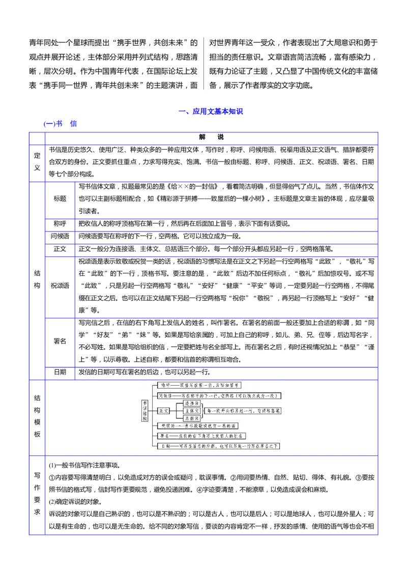 考点44考场应用文备考-备战2023年高考语文一轮复习考点帮(新高考专用)_01高考语文_32023年新高考资料_一轮复习_备战2023年高考语文一轮复习考点（新高考专用）
