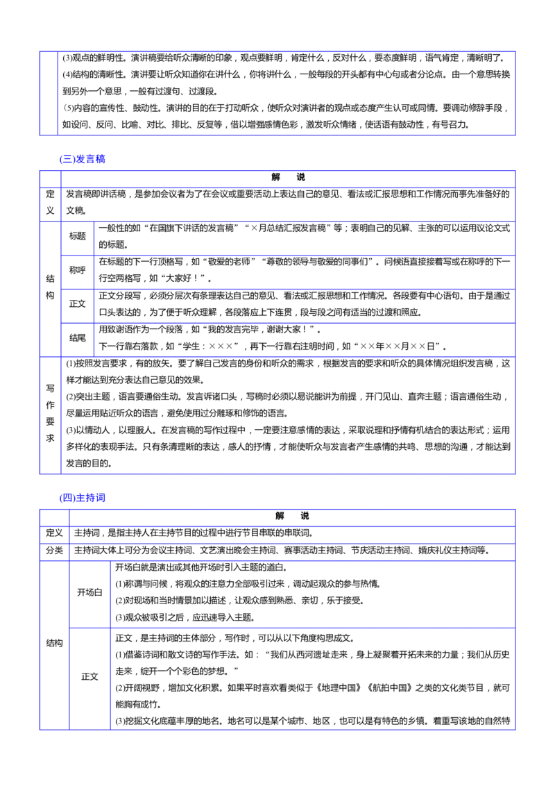 考点44考场应用文备考-备战2023年高考语文一轮复习考点帮(新高考专用)_01高考语文_32023年新高考资料_一轮复习_备战2023年高考语文一轮复习考点（新高考专用）