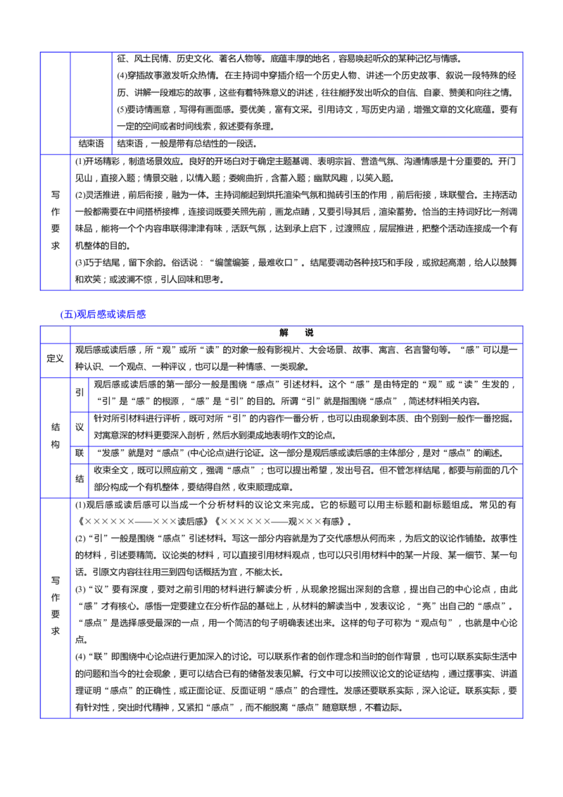 考点44考场应用文备考-备战2023年高考语文一轮复习考点帮(新高考专用)_01高考语文_32023年新高考资料_一轮复习_备战2023年高考语文一轮复习考点（新高考专用）