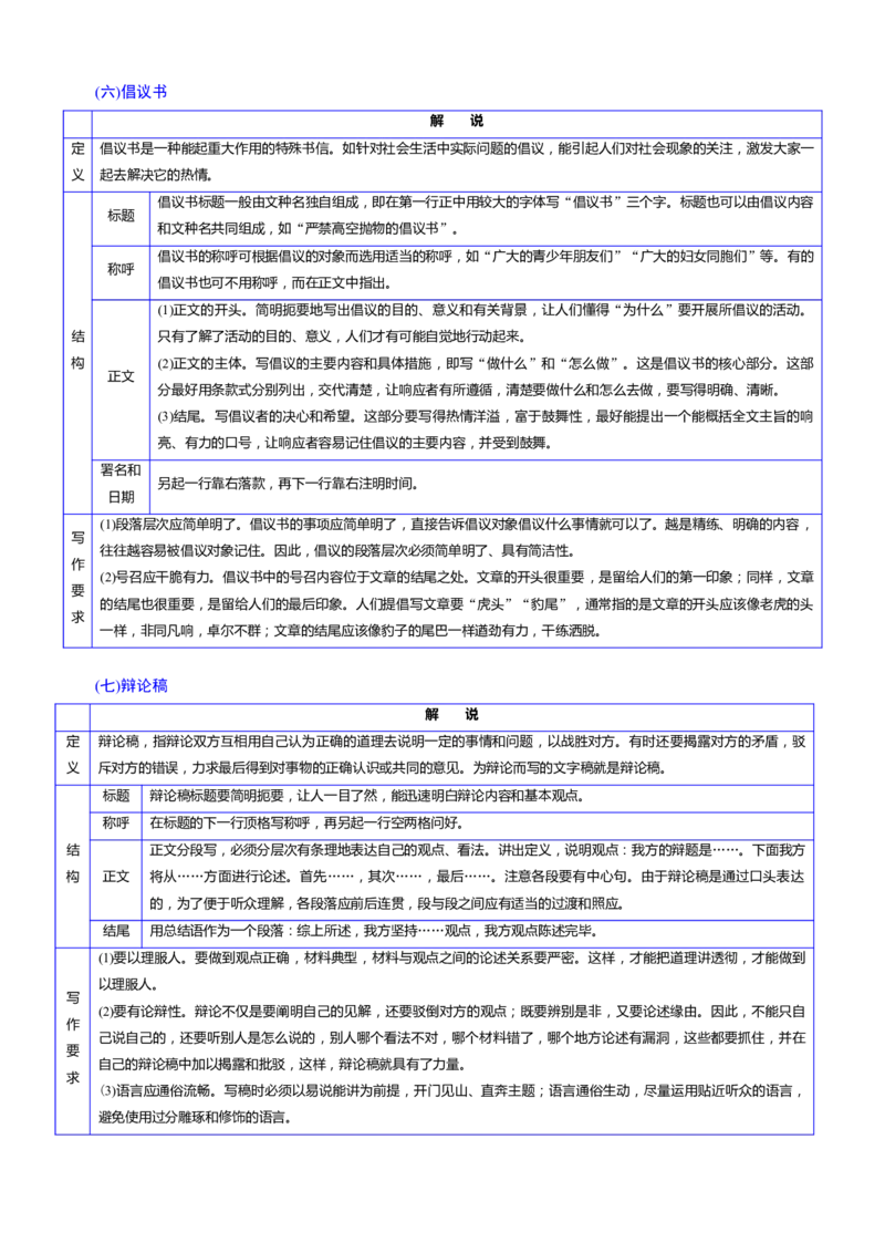 考点44考场应用文备考-备战2023年高考语文一轮复习考点帮(新高考专用)_01高考语文_32023年新高考资料_一轮复习_备战2023年高考语文一轮复习考点（新高考专用）