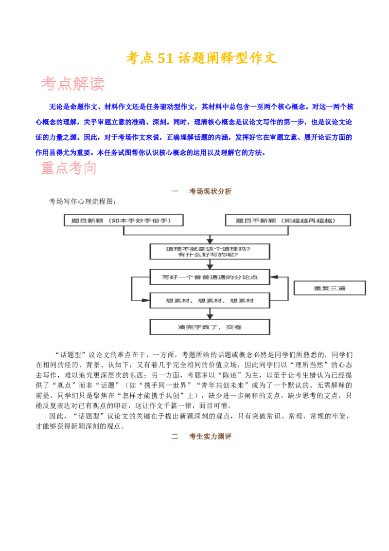 考点51话题阐释型作文_01高考语文_新高考复习资料_2024年新高考资料_一轮复习资料_完备战2024年高考语文一轮复习考点帮（新高考专用）