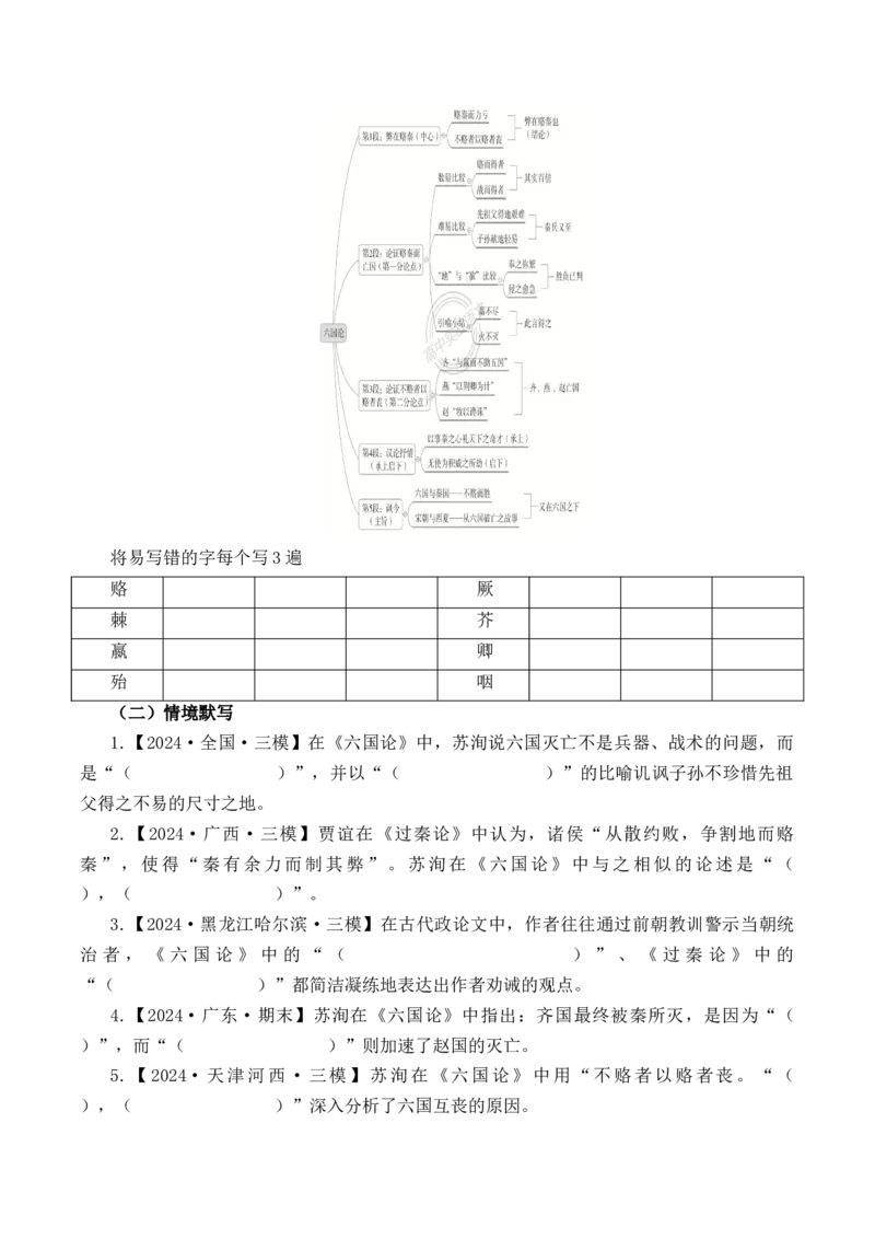 第7篇《六国论》（原卷版）_01高考语文_52025年新高考资料_专项复习_2025年新高考语文60篇古诗文必背篇目默写+阅读闯关手册（完结）