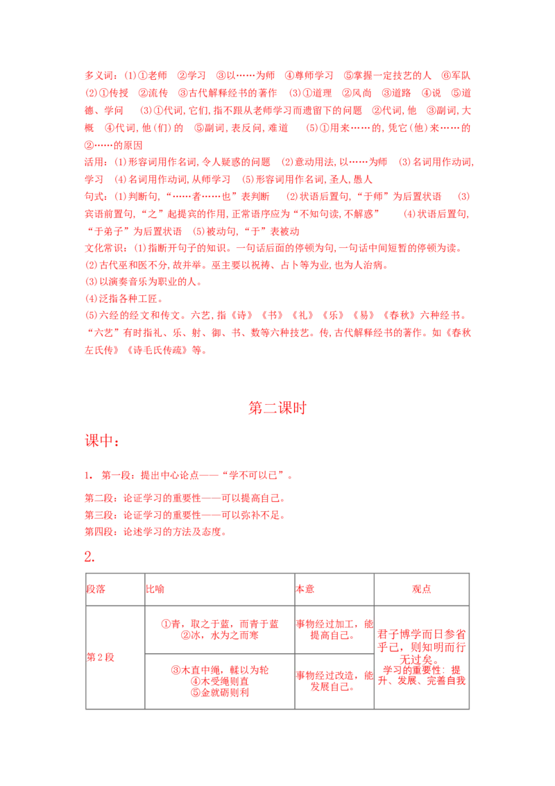 10《劝学》《师说》联读（导学案）-（统编版必修上册）_高语_高中语文_必修上册_导学案