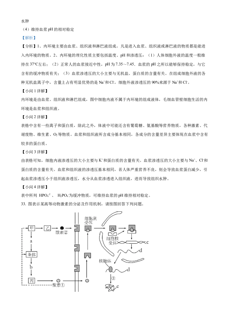 高二上学期期中生物试题（解析版）_高中九科知识点归纳。_人教版高中Word电子版试卷练习试题知识点全科_高中生物试卷习题_生物选修_选修1_人教版生物选修一期中测试（012份）