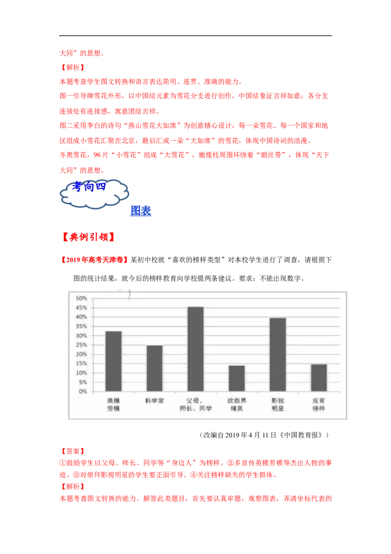 考点09图文转换-备战2023年高考语文一轮复习考点帮（解析版）_01高考语文_6赠通用版（老高考）复习资料_一轮复习_备战2023年高考语文一轮复习考点帮（全国通用）