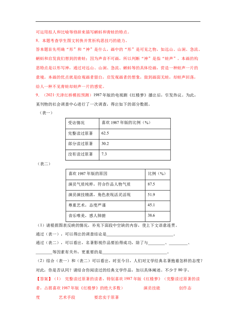 考点09图文转换-备战2023年高考语文一轮复习考点帮（解析版）_01高考语文_6赠通用版（老高考）复习资料_一轮复习_备战2023年高考语文一轮复习考点帮（全国通用）