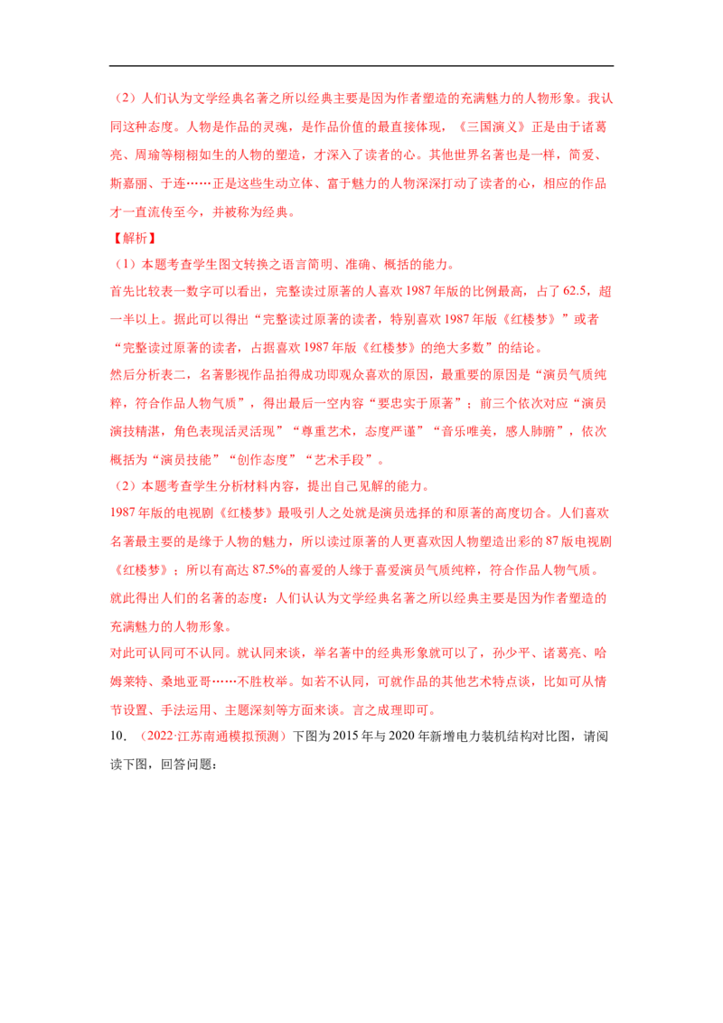 考点09图文转换-备战2023年高考语文一轮复习考点帮（解析版）_01高考语文_6赠通用版（老高考）复习资料_一轮复习_备战2023年高考语文一轮复习考点帮（全国通用）