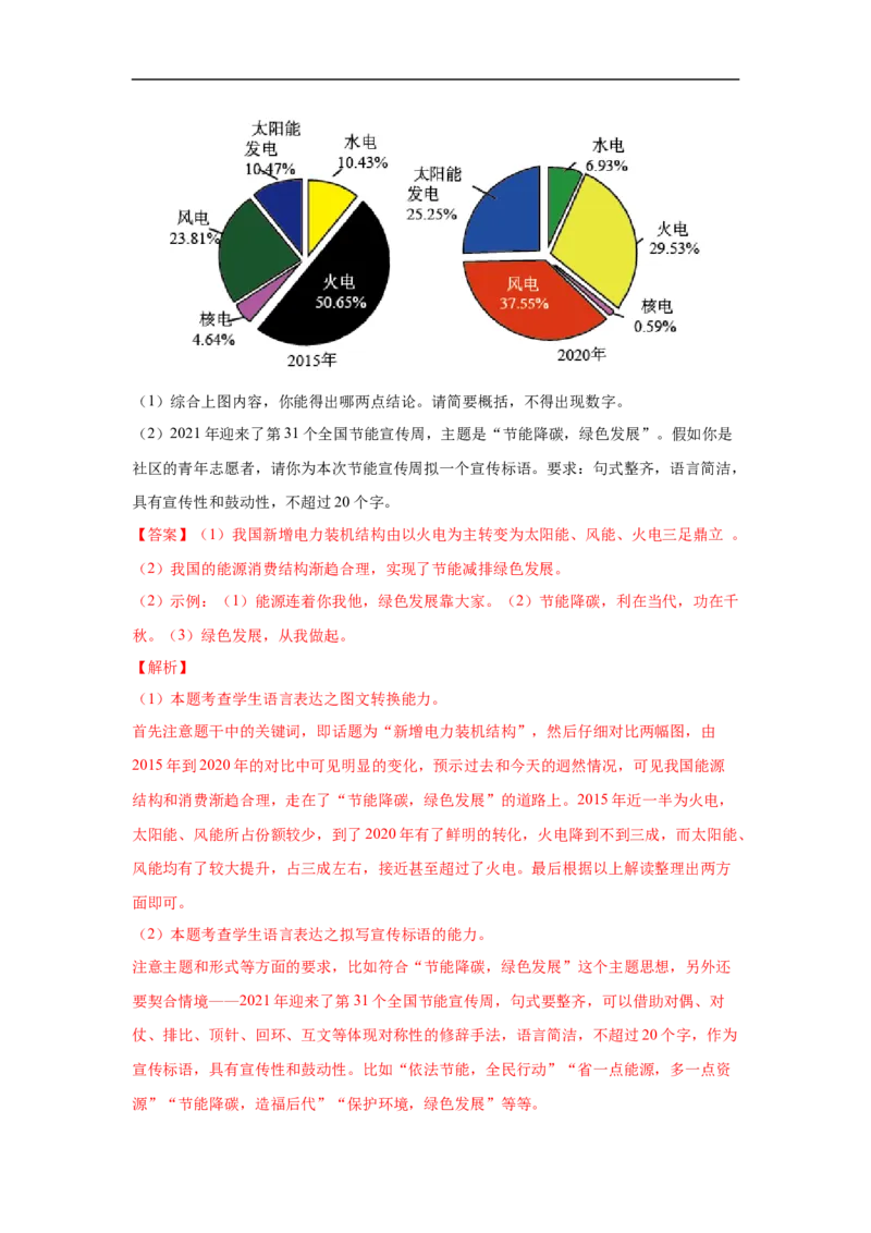 考点09图文转换-备战2023年高考语文一轮复习考点帮（解析版）_01高考语文_6赠通用版（老高考）复习资料_一轮复习_备战2023年高考语文一轮复习考点帮（全国通用）