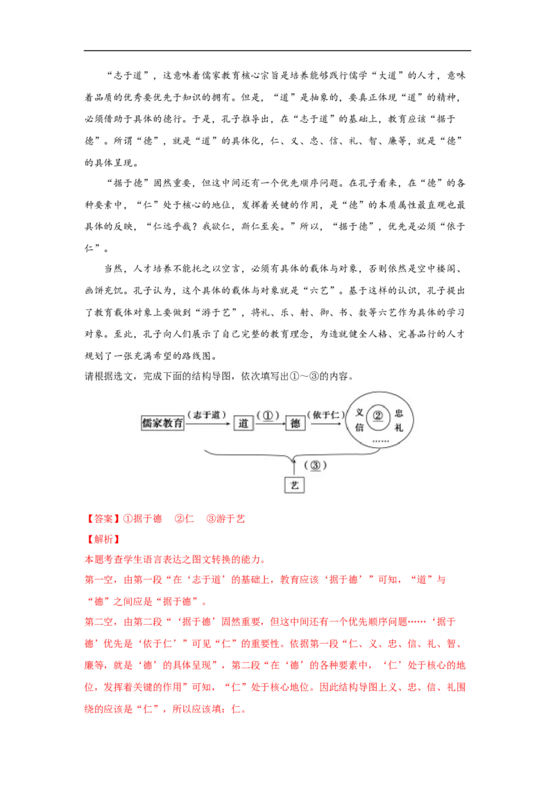 考点09图文转换-备战2023年高考语文一轮复习考点帮（解析版）_01高考语文_6赠通用版（老高考）复习资料_一轮复习_备战2023年高考语文一轮复习考点帮（全国通用）