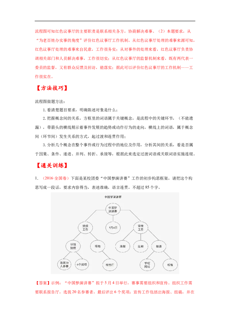 考点09图文转换-备战2023年高考语文一轮复习考点帮（解析版）_01高考语文_6赠通用版（老高考）复习资料_一轮复习_备战2023年高考语文一轮复习考点帮（全国通用）