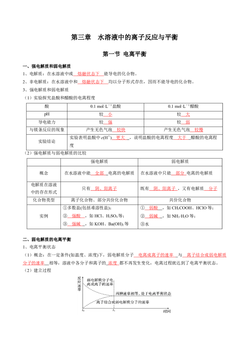 第三章水溶液中的离子反应与平衡-知识手册高中化学全册必背章节知识清单（人教版2019选择性必修1）（教师版）_高中九科知识点归纳。_高中化学试卷习题_化学选修_选修1