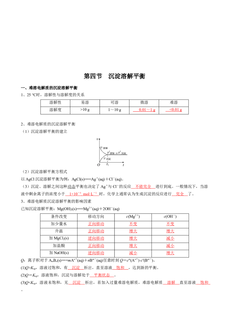 第三章水溶液中的离子反应与平衡-知识手册高中化学全册必背章节知识清单（人教版2019选择性必修1）（教师版）_高中九科知识点归纳。_高中化学试卷习题_化学选修_选修1