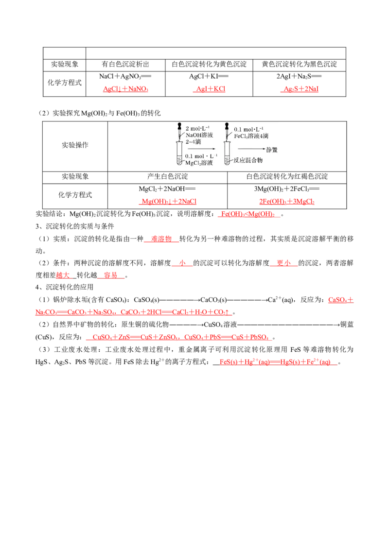第三章水溶液中的离子反应与平衡-知识手册高中化学全册必背章节知识清单（人教版2019选择性必修1）（教师版）_高中九科知识点归纳。_高中化学试卷习题_化学选修_选修1