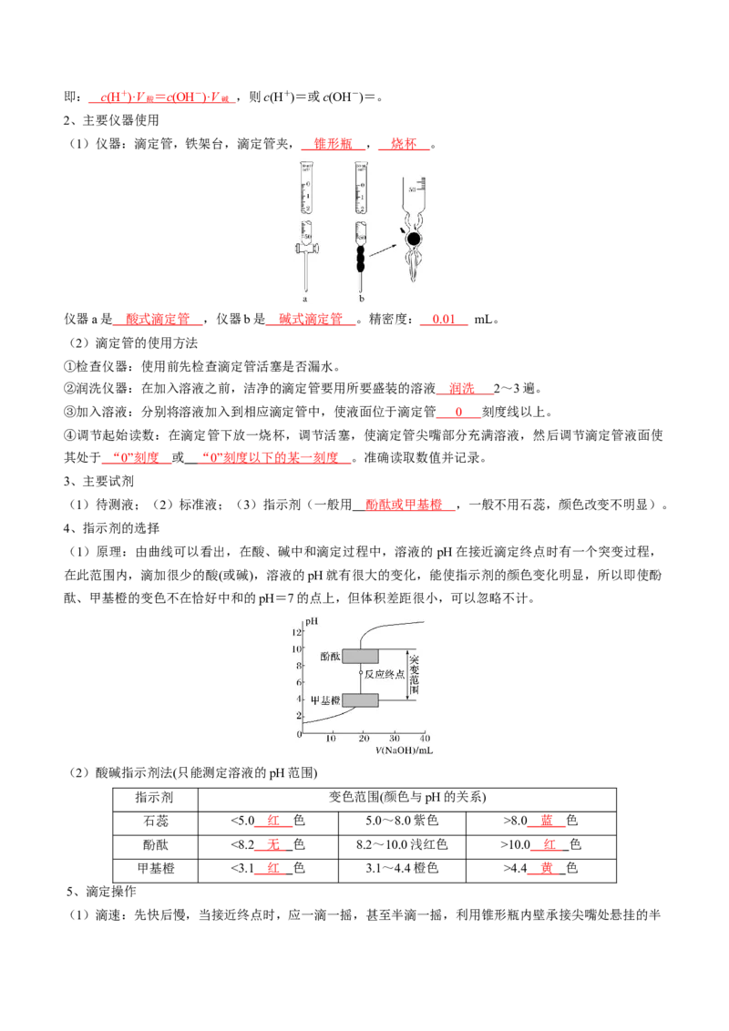 第三章水溶液中的离子反应与平衡-知识手册高中化学全册必背章节知识清单（人教版2019选择性必修1）（教师版）_高中九科知识点归纳。_高中化学试卷习题_化学选修_选修1