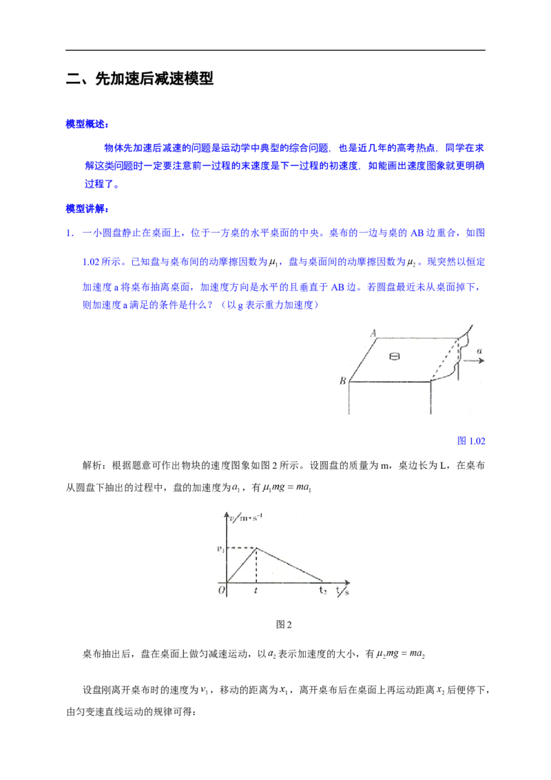 物理_高考物理解题模型详解_侧重如何解题_80页_高中九科知识点归纳。_物理
