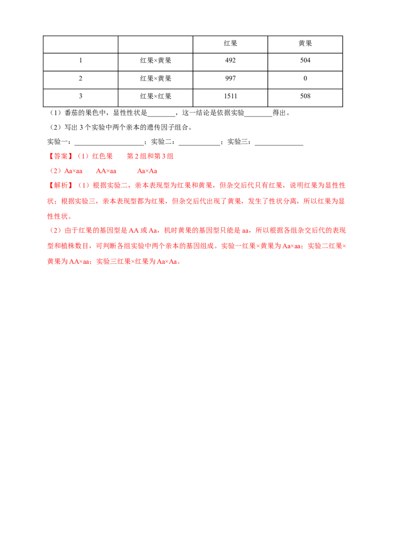 新教材精创1.1.1孟德尔的豌豆杂交实验（一）练习（2）（解析版）_高中九科知识点归纳。_人教版高中Word电子版试卷练习试题知识点全科_高中生物试卷习题_生物必修_必修2