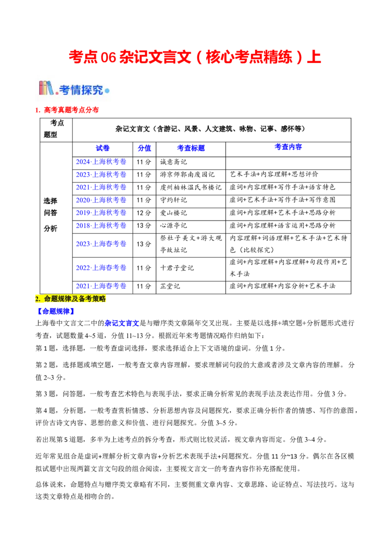 考点06杂记文言文-上（核心考点精讲精练）-备战2025年高考语文一轮复习考点帮（上海专用）（解析版）_01高考语文_52025年新高考资料_一轮复习_备战2025年高考语文一轮复习考点帮