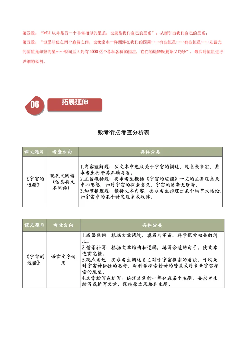 13.2《宇宙的边疆》（同步学案）（教师版）-（统编版选择性必修下册）_高语_高中语文_选择性必修下册_同步讲义