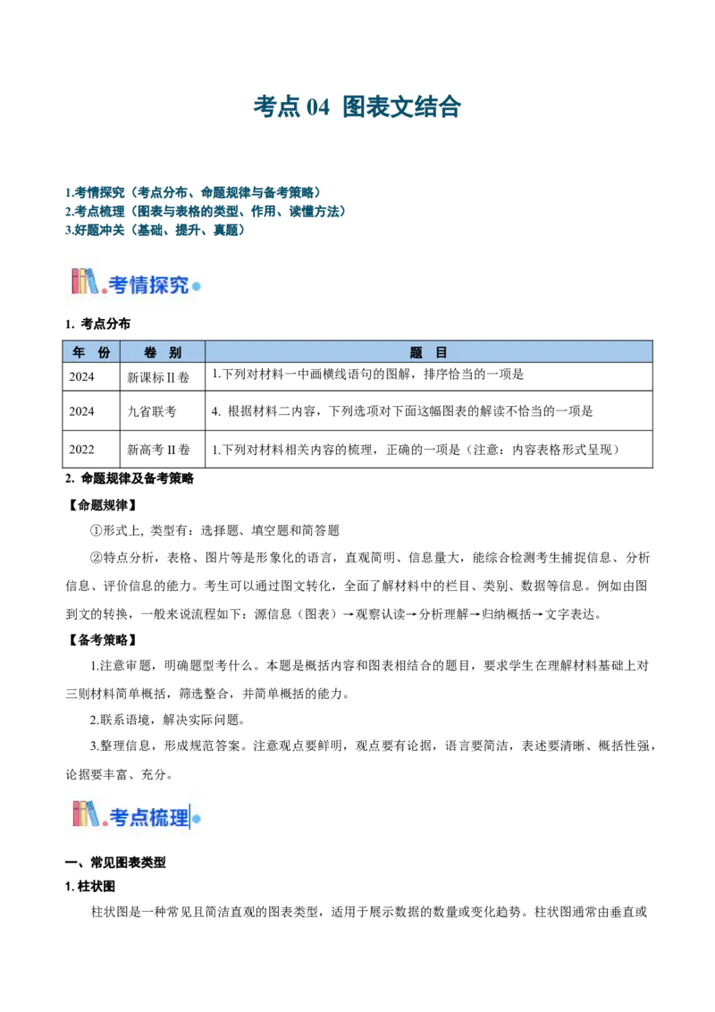 考点04图表文结合-备战2025年高考语文一轮复习考点帮（新高考通用）（解析版）_01高考语文_52025年新高考资料_一轮复习_备战2025年高考语文一轮复习考点帮