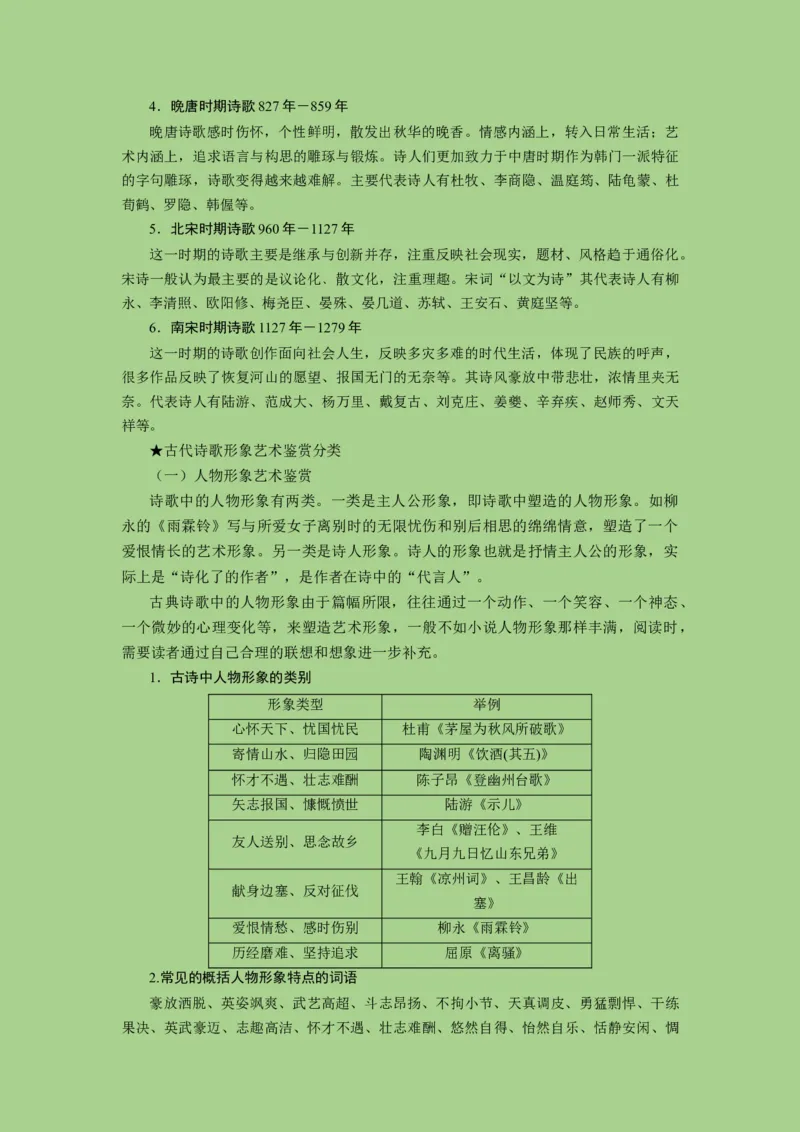 考点16鉴赏古代诗歌中的形象艺术（讲义）-2023年高考语文二轮复习讲练测（新高考）_01高考语文_32023年新高考资料_二轮复习_2023年高考语文二轮复习讲练测（新高考）