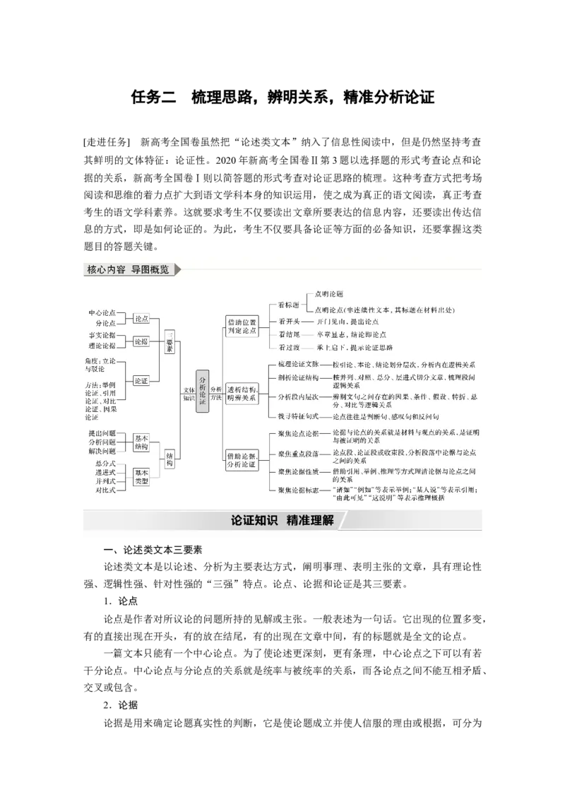 第6部分论述实用类文本阅读任务组三任务二梳理思路，辨明关系，精准分析论证_01高考语文_22022年新高考资料_2022年一轮复习各版本_2022年高考语文一轮复习讲义（新高考1）