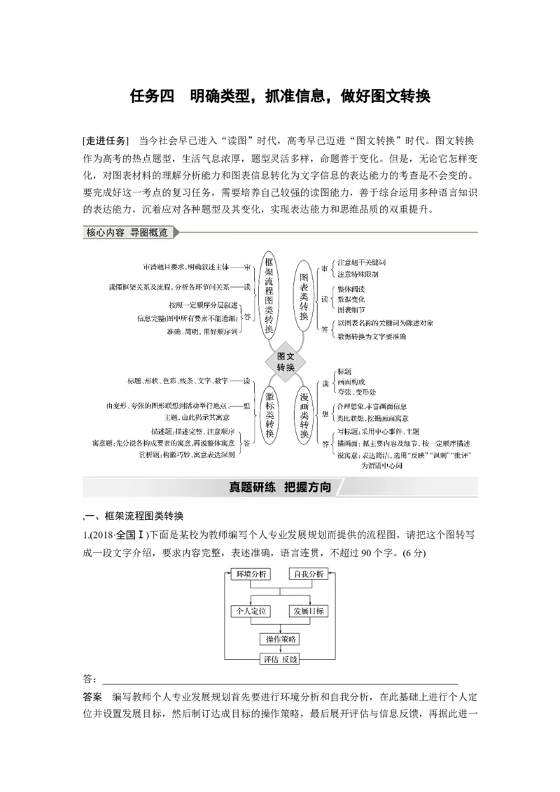 第1部分语言策略与技能任务组二任务四明确类型，抓准信息，做好图文转换_01高考语文_22022年新高考资料_2022年一轮复习各版本