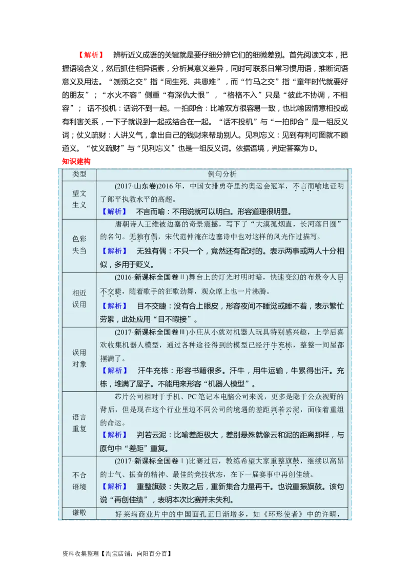 考点03语用必考：词语（含熟语）使用_01高考语文_新高考复习资料_2024年新高考资料_一轮复习资料_完备战2024年高考语文一轮复习考点帮（新高考专用）