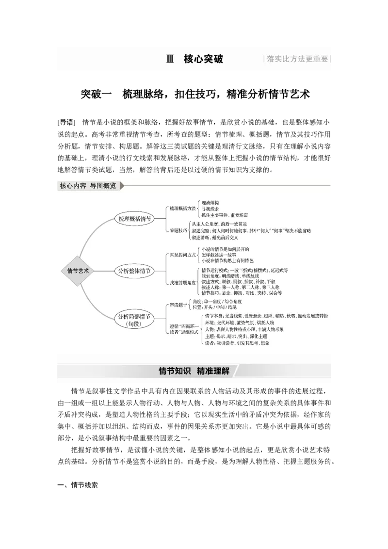 第3部分专题15Ⅲ核心突破突破一梳理脉络，扣住技巧，精准分析情节艺术_01高考语文_22022年新高考资料_2022年一轮复习各版本_1.2022年高考语文一轮复习通用版