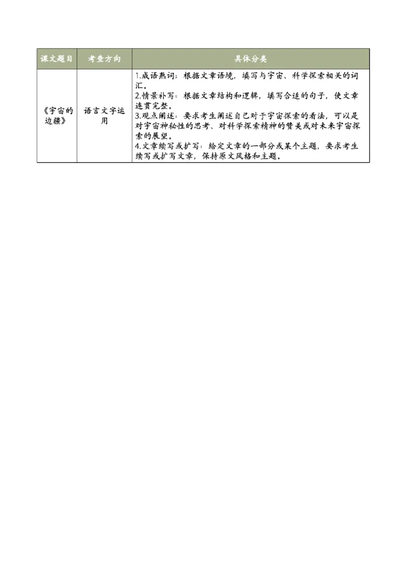 13.2《宇宙的边疆》（同步学案）（学生版）-（统编版选择性必修下册）_高语_高中语文_选择性必修下册_同步讲义