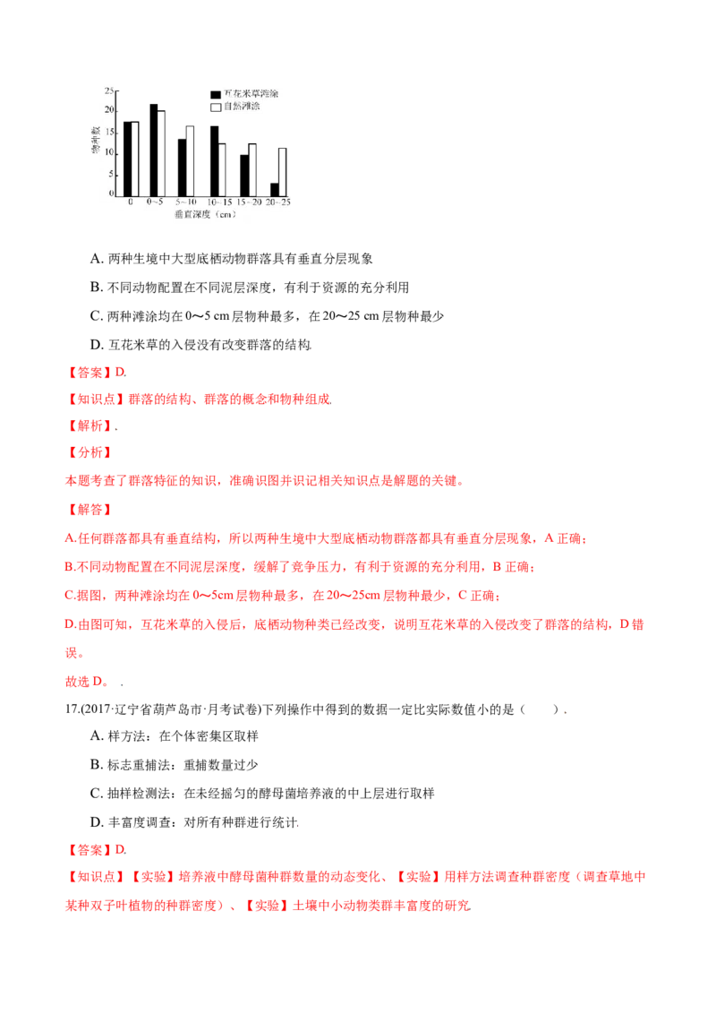 第02章群落及其演替（B卷&middot;提升能力）高二生物同步单元AB卷（人教版2019选择性必修2）（解析版）_高中九科知识点归纳。_人教版高中Word电子版试卷练习试题知识点全科_高中生物试卷习题