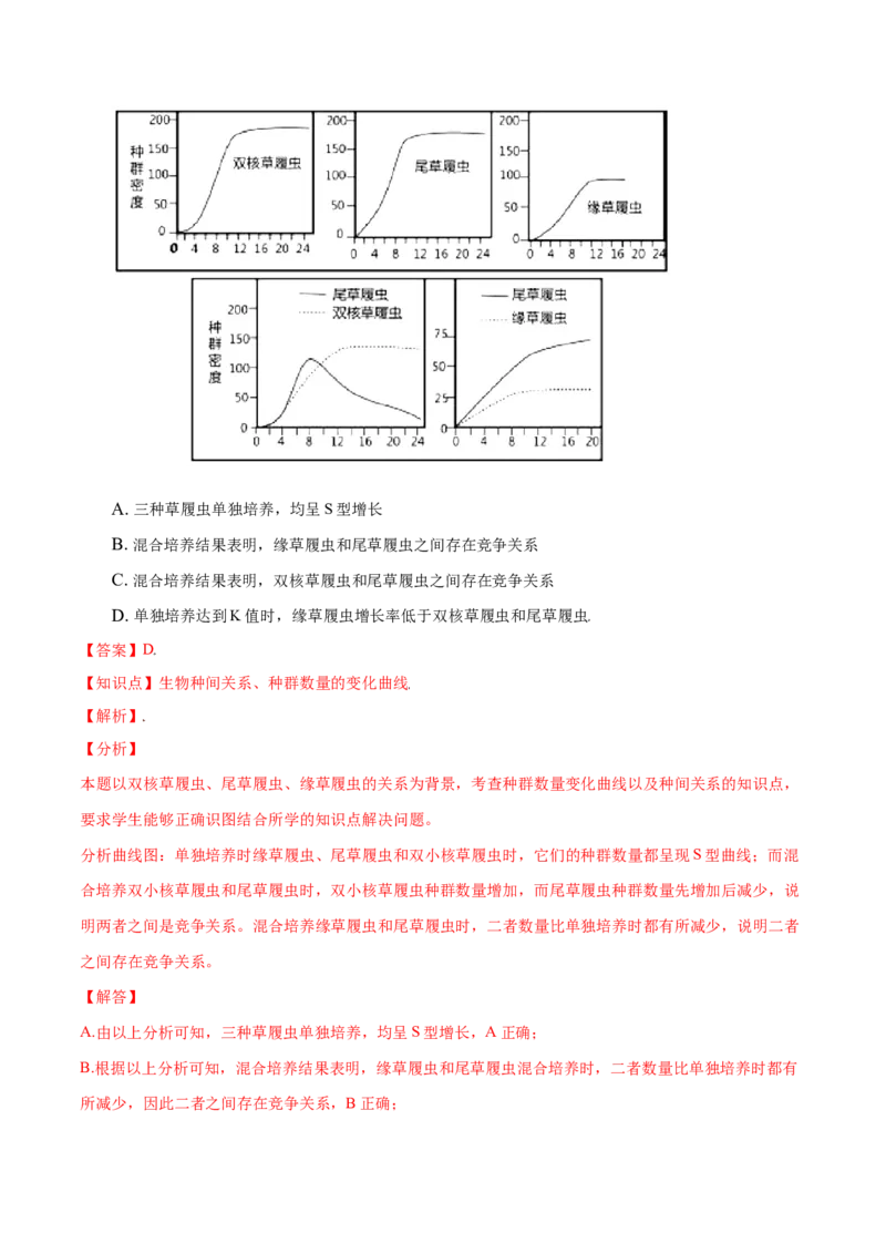 第02章群落及其演替（B卷&middot;提升能力）高二生物同步单元AB卷（人教版2019选择性必修2）（解析版）_高中九科知识点归纳。_人教版高中Word电子版试卷练习试题知识点全科_高中生物试卷习题