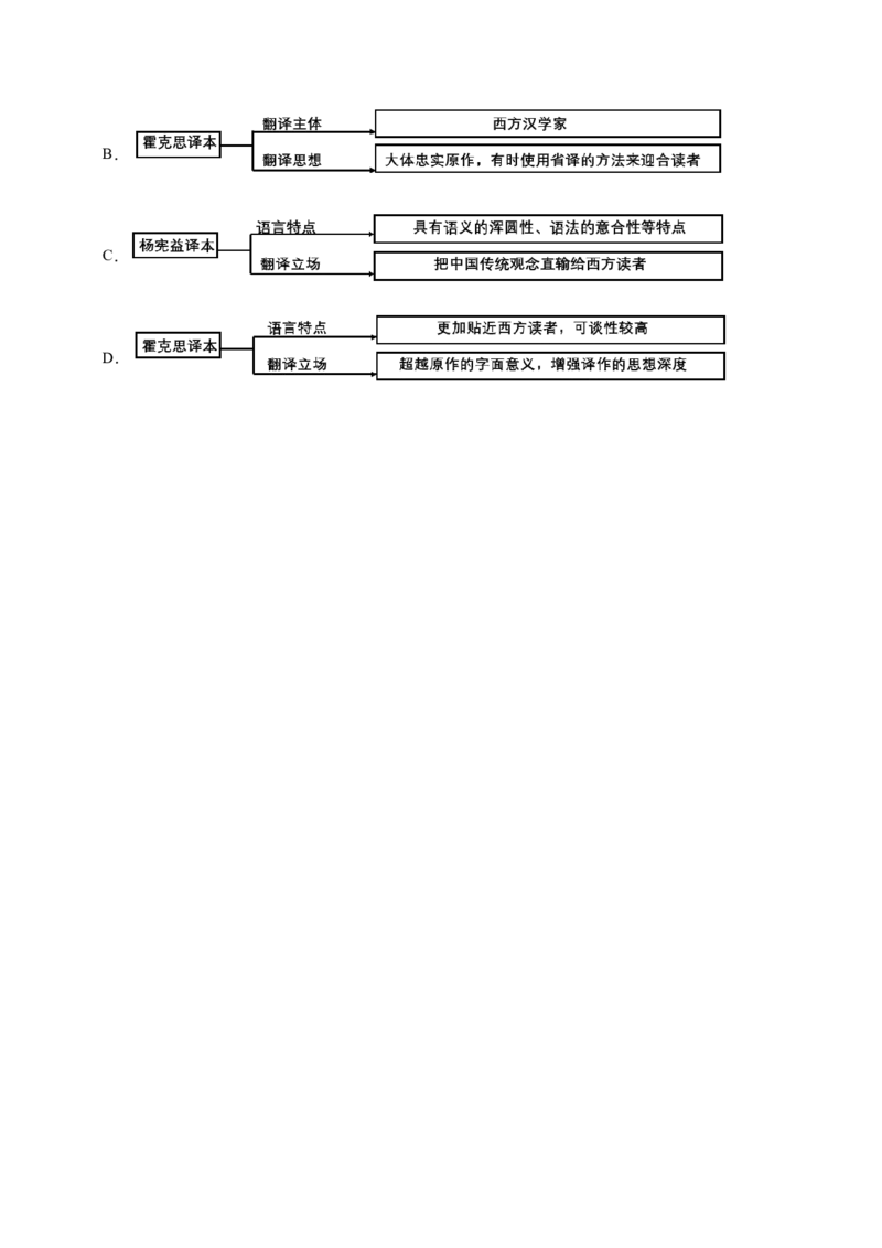 考点04图表文结合-备战2025年高考语文一轮复习考点帮（新高考通用）（原卷版）_01高考语文_5.22025年新高考资料_备战2025年高考语文一轮复习考点帮（新高考通用）