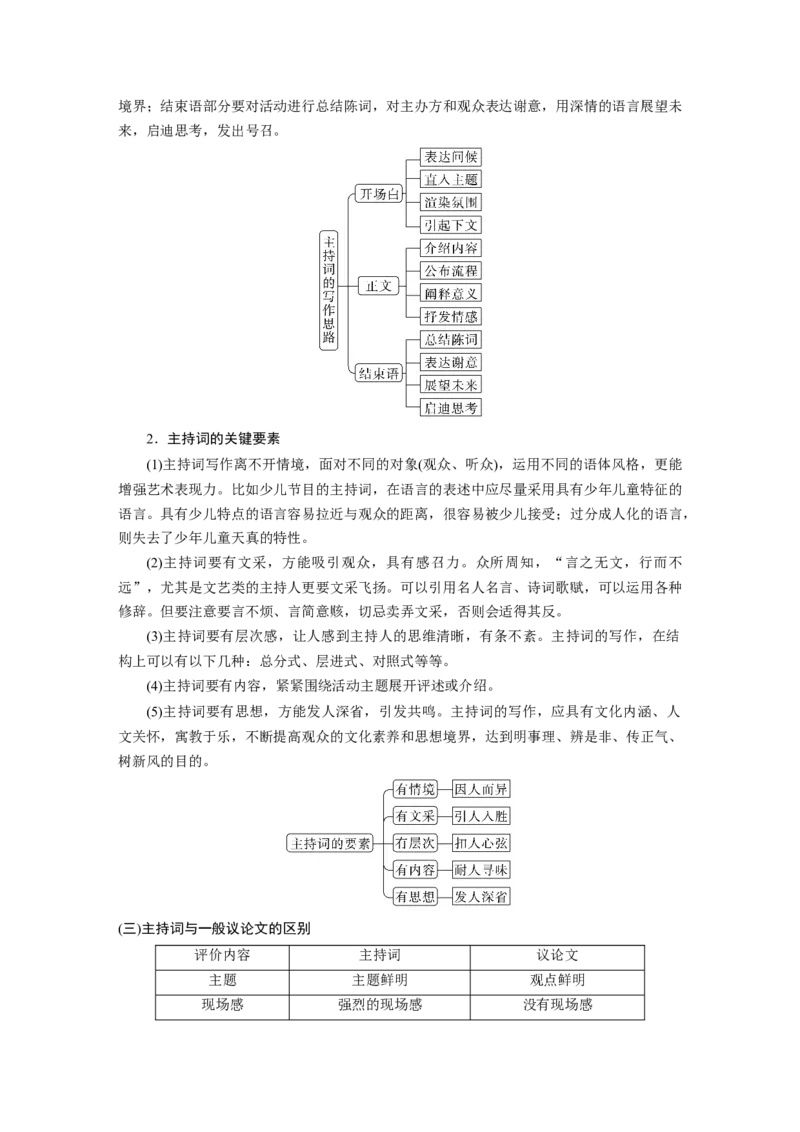 第10部分写作突破应用文写作训练1　掌握&ldquo;四稿&rdquo;写作&mdash;&mdash;针对听众，强化现场感_01高考语文_32023年新高考资料_一轮复习_2023年新高考大一轮复习讲义