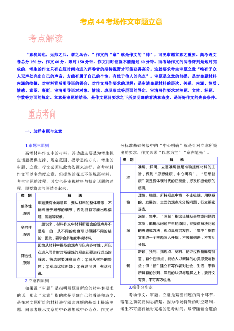 考点44考场作文审题立意_01高考语文_新高考复习资料_2024年新高考资料_一轮复习资料_完备战2024年高考语文一轮复习考点帮（新高考专用）