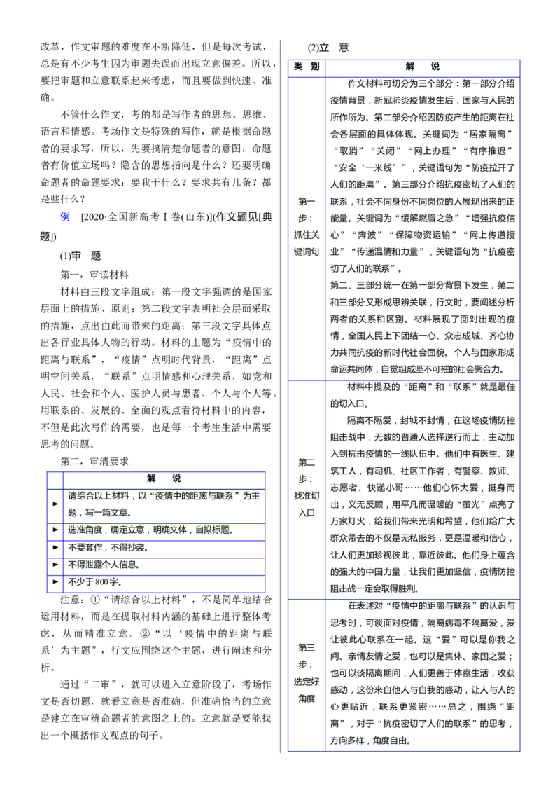 考点44考场作文审题立意_01高考语文_新高考复习资料_2024年新高考资料_一轮复习资料_完备战2024年高考语文一轮复习考点帮（新高考专用）
