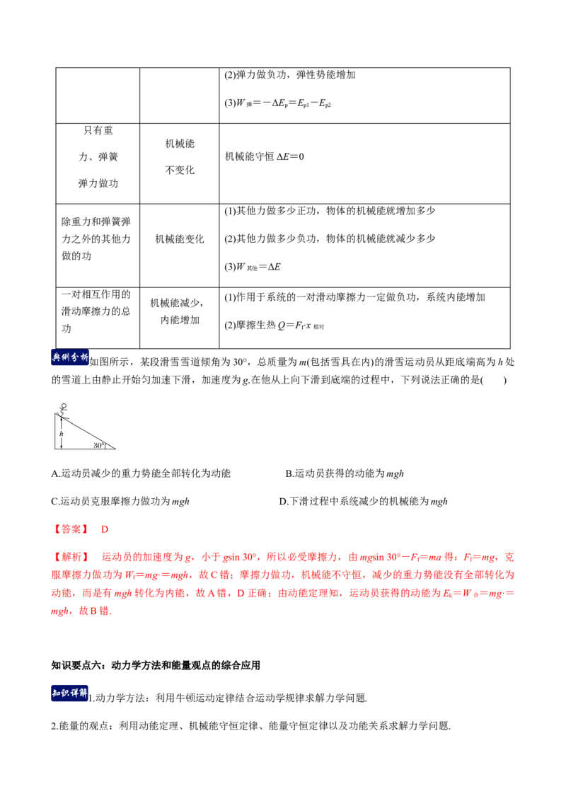 第七章机械能守恒定律（单元总结）（解析版）_高中九科知识点归纳。_人教版高中Word电子版试卷练习试题知识点全科_高中物理试卷习题_物理必修_必修2_同步练习（第一套）35份